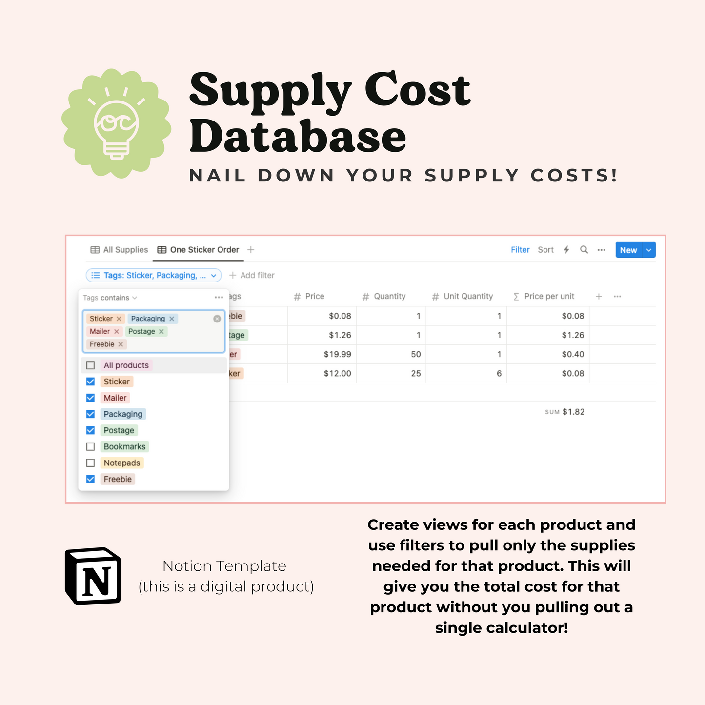 Supply Cost Database
